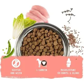 Bosch Tiernahrung HPC Active 3 kg