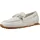 Hispanitas HV264662 Damen Off-White 40
