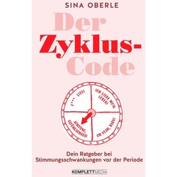 Der Zyklus-Code