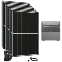 Anker SOLIX Solarbank 3 E2700 Pro, 6-8 Solarmodule