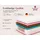 marpur 7 ZONEN Folyeso 160 x 200 cm H3/H4