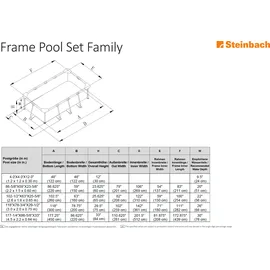 Intex Family Frame 220 x 150 x 60 cm ohne Filterpumpe
