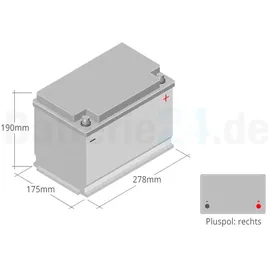 YUASA YBX7096 75Ah 12V