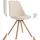 CLP Laval Rund creme / natura