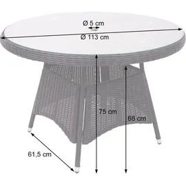 MCW Poly-Rattan Garnitur 5-tlg. Anthrazit