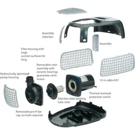 Meßner eco-X2 20000