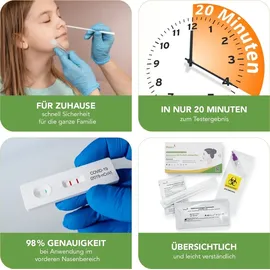 Hotgen Coronavirus (2019-nCoV) Nasal Antigentest 1 St. Erkennt Omikron