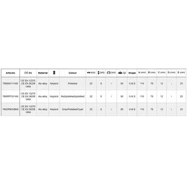 Kong Italy Kong Hms Autoblock Body Snap Hook Rot,Rot