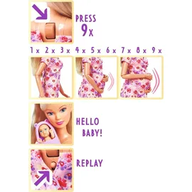 Simba Steffi Love Hello Baby