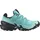 Salomon Speedcross 6 Damen Blue Curacao / Black / Iced Aqua 38 2/3