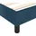vidaXL Boxspringbettgestell 200 x 200 cm Dunkelblau