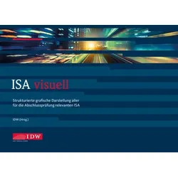 ISA visuell