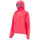Mac in a Sac Regenjacken Damen Rosa M