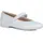 GEOX Mädchen Jr Plie' Ballerinas, Weiß, 34 EU