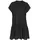 s.Oliver Blusenkleid Schwarz 46