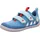 Affenzahn Barfußschuh Lucky Hai Hellblau / Rot 27