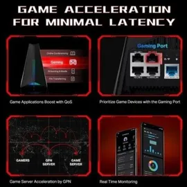 TP-Link Archer GXE75 Gaming Router