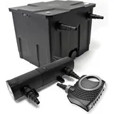 Wiltec - -brunnenzubehör