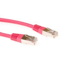 Act CAT6 S/FTP LSZH Red 0.50M
