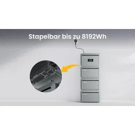 Growatt Balkonkraftwerk Full Black Bifazial 1920 W inkl. 4 x 480 W Sunpro BC Solarmodul 4096 Wh