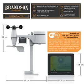 Brandson Funkwetterstation Schwarz 5-in-1