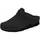 Berkemann Diamanta Clogs Schwarz 40 2/3