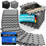 monzana Bodenschutzmatten Fitness & Pool mit Randstücken 30 x 30 cm 1,5 qm Rutschfest Puzzlematte Trainingsmatten Fitnessgeräte