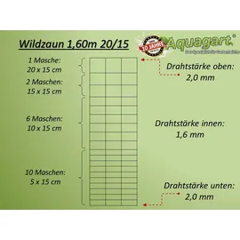 Aquagart 250m Wildzaun Forstzaun 160/20/15+ Pfosten + Spanndraht