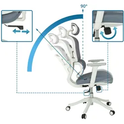 Bürostuhl / Drehstuhl ERGOMY I W Sitz Stoff / Rücken Netzstoff blau mybuero