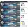 HP Original HP 913A Tintenpatrone Multipack