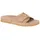 Paul Green Damen rosa 39
