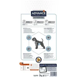 Affinity Gastro Enteric 12 kg