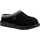 UGG Australia Tasman II Schwarz 31