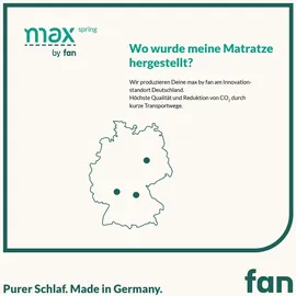 fan »max spring by fan 140 x 200 cm,