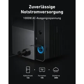 Anker SOLIX Solarbank 2 E1600 Pro