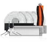 EZVIZ CS-RA-KIT08 Zubehör-Kit für RS20