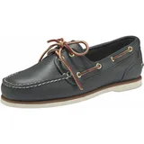 Timberland Classic 2-Eye Damen