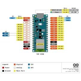 Arduino ABX00070 Board Nano BLE Sense Rev2 With Headers Nano ARM® Cortex®-M4