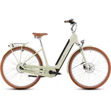 Cube Ella Hybrid 500 Grün Modell 2025