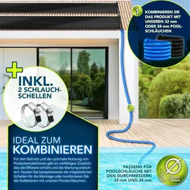 tillvex Pool Solarkollektor Set schwarz 76 cm x 300 cm