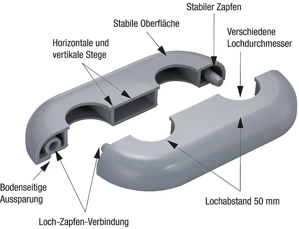 Einzelrosette Typ Mailand Signalweiss - ähnlich RAL 9003 - 15 mm