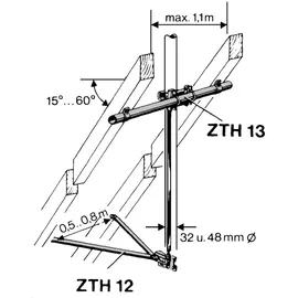 Kathrein ZTH 12