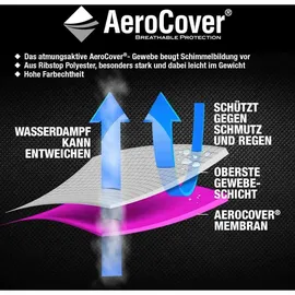 AeroCover Hängekorbhülle Ø100x200 cm Anthrazit