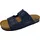 Dr. Brinkmann Bonillo blau 43