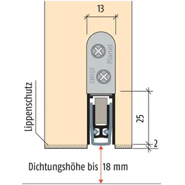 Planet Türdichter KT RD/FH - 710