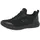 SKECHERS Squad SR black 42