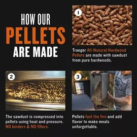 Traeger Pellets Signature Blend 9 kg