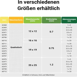 Wiltec Maschendrahtzaun 1 m x 25 m, 0,7 mm Drahtstärke 12x12 mm Maschengröße, Volierendraht 4-Eck aus Stahl verzinkt, Drahtgitter, Vogeldraht