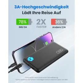 INIU Power Bank, Ultra Slim 10000mAh Powerbank Klein Aber Stark, USB C Input & Output, Externe Handyakkus Triple 3A with Flashlight, Kompatibel mit iPhone 17 16 15 14 13 12 Pro Max Samsung Huawei