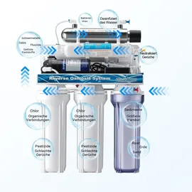 Naturewater Wasserpumpe, Druckerhöhungspumpe